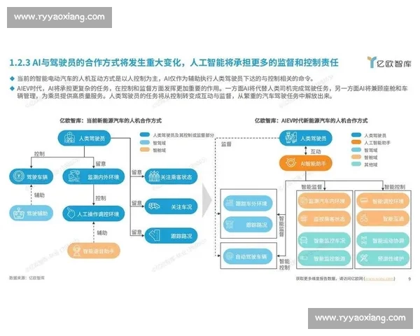 以vs800为核心的高性能智能平台应用场景与技术优势全解析 以vs800为核心的高性能智能平台应用场景与技术优势全解析