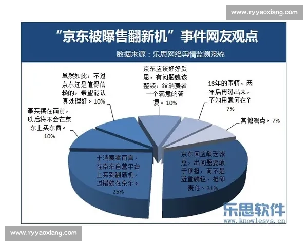 从竞技场到舆论焦点：解读VS崔飞的多维影响与争议分析